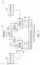 Fig. 18 - Method and apparatus for performing high-density DTMF, MF-R1, MF-R2 detection