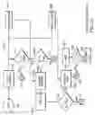 Fig. 19 - Method and apparatus for performing high-density DTMF, MF-R1, MF-R2 detection