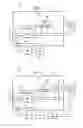 Fig. 03 - Remotely migrating from a first service to a second service