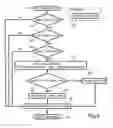 Fig. 03 - Method of accelerating the training of an acoustic echo canceller in a full-duplex beamforming-based audio conferencing system