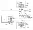 Fig. 01 - Device and method for transmitting data in an encrypted manner