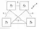 Fig. 01 - Fine-grained forward-secure signature scheme