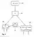Fig. 05 - Fine-grained forward-secure signature scheme