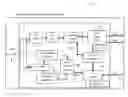 Fig. 01 - Method for conditional access in a DMTS/DOCSIS enabled set top box environment