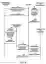 Fig. 04 - Roaming encryption key rekeying apparatus and method