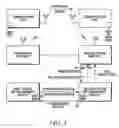 Fig. 05 - Roaming encryption key rekeying apparatus and method