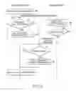 Fig. 05 - DMB terminal for enabling simultaneous DMB viewing and phone call and method therefor