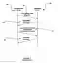 Fig. 02 - Captive portal system and method for use in peer-to-peer networks