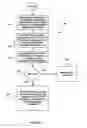 Fig. 04 - Captive portal system and method for use in peer-to-peer networks