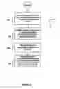 Fig. 06 - Captive portal system and method for use in peer-to-peer networks
