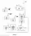 Fig. 09 - Captive portal system and method for use in peer-to-peer networks