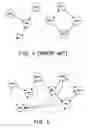 Fig. 03 - Key distribution method of mobile ad hoc network