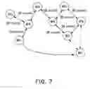 Fig. 06 - Key distribution method of mobile ad hoc network