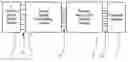 Fig. 01 - Multi-channel bass management