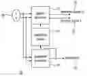 Fig. 01 - Adaptive residual audio coding