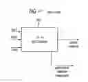 Fig. 13 - Multi-channel hierarchical audio coding with compact side information