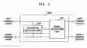 Fig. 05 - Audio data processing apparatus and method to reduce wind noise