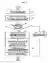 Fig. 07 - Audio data processing apparatus and method to reduce wind noise