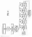 Fig. 05 - Digital volume control circuit and method calibrated in decibels