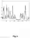 Fig. 06 - Hearing aid with adaptive compressor time constants
