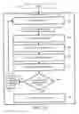 Fig. 17 - Machine vision system and method for estimating and tracking facial pose