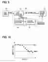 Fig. 06 - Image processor for automotive vehicle