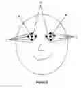 Fig. 03 - Robust face registration via multiple face prototypes synthesis