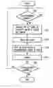 Fig. 01 - Information processing apparatus and method of controlling the same