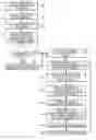 Fig. 01 - System aid for digital radiographic image quality verification