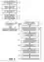Fig. 02 - System aid for digital radiographic image quality verification