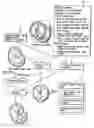 Fig. 01 - Medical image processing apparatus