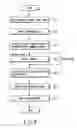 Fig. 07 - Medical image processing apparatus