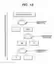 Fig. 14 - Method and apparatus for inspection