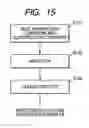 Fig. 16 - Method and apparatus for inspection