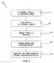 Fig. 06 - Systems and methods of identifying and manipulating objects
