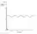 Fig. 01 - Method for quantization of histogram bin value of image
