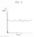 Fig. 03 - Method for quantization of histogram bin value of image