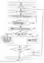 Fig. 10 - Image data decoding apparatus and method