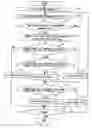 Fig. 13 - Image data decoding apparatus and method