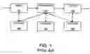 Fig. 02 - Apparatus and method for processing video data