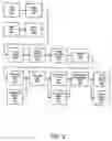 Fig. 03 - Apparatus and method for processing video data