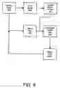 Fig. 06 - Apparatus and method for processing video data