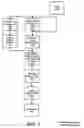 Fig. 08 - Apparatus and method for processing video data