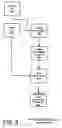 Fig. 10 - Apparatus and method for processing video data