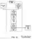 Fig. 11 - Apparatus and method for processing video data