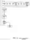 Fig. 12 - Apparatus and method for processing video data