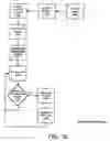 Fig. 13 - Apparatus and method for processing video data