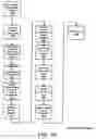 Fig. 14 - Apparatus and method for processing video data