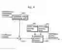 Fig. 10 - Picture coding method and picture decoding method