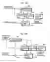 Fig. 11 - Picture coding method and picture decoding method
